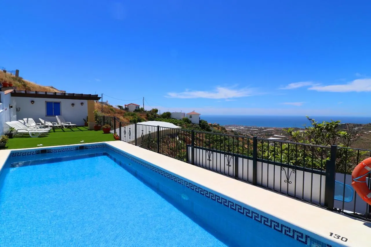 Villa Las Flores Spainsunrentals 1090 contacts