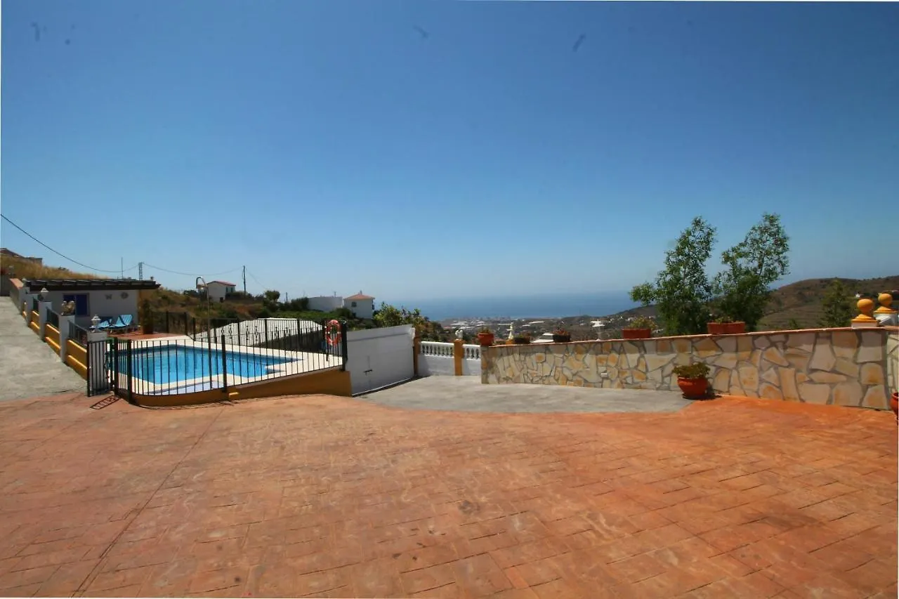 Villa Las Flores Spainsunrentals 1090 Torrox